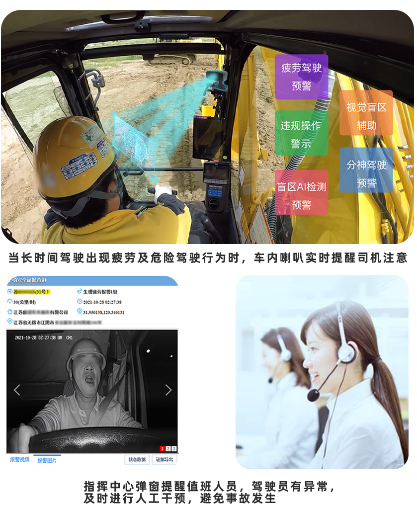 二、司機危險駕駛行為提醒.png